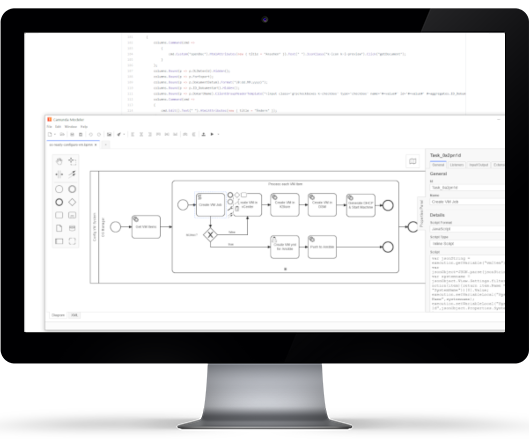 BPMN_Prozess